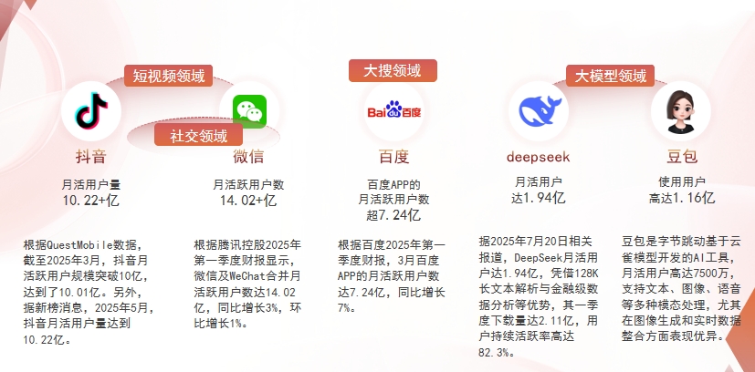 【杭州】中山GEO哪家好？为什么主动优化比被动收录更有效？